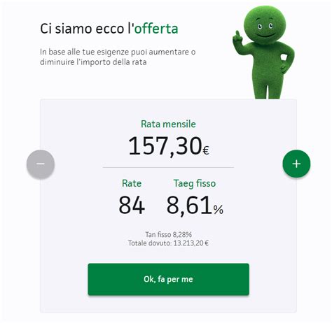 Prestito Findomestic: come richiederlo – Forbes Advisor Italia